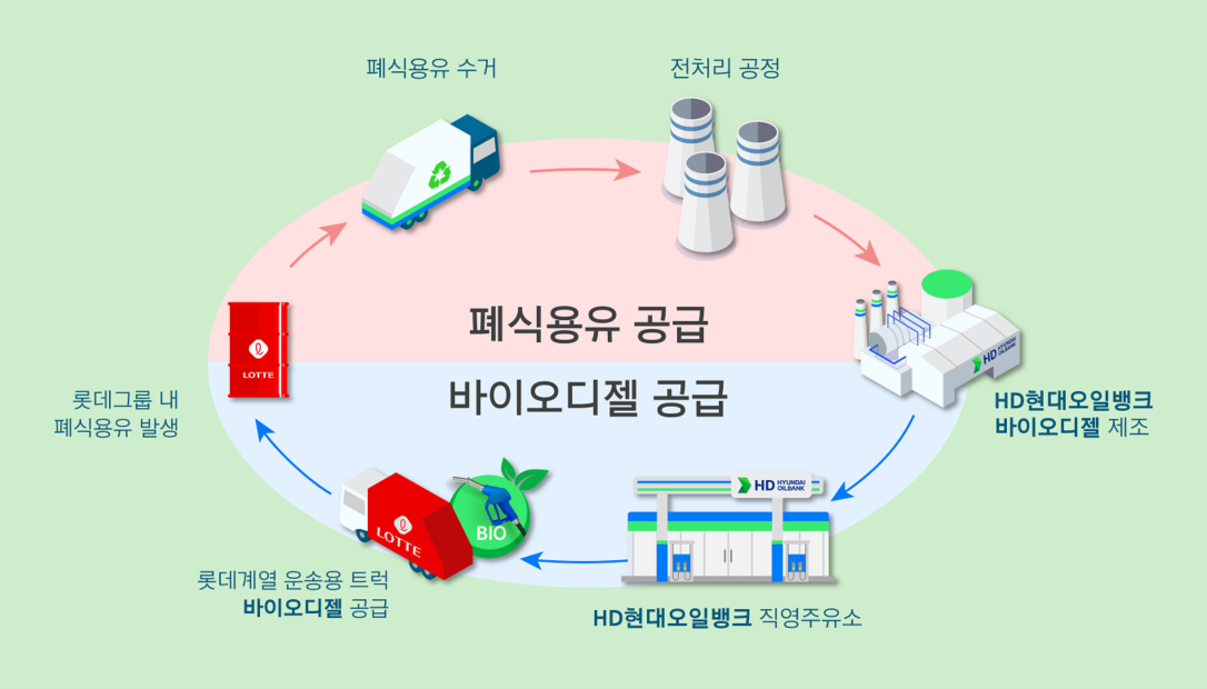 ㅇ.png